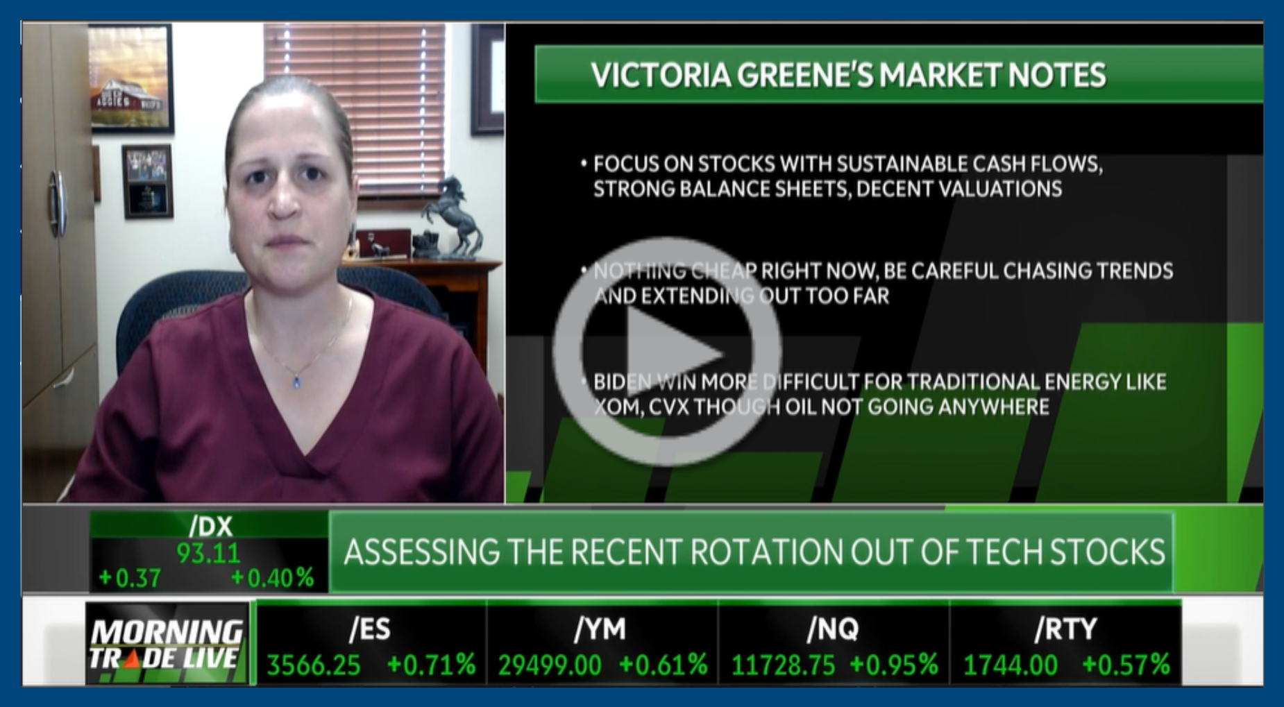 Watch Victoria Greene's Interview with TD Ameritrade